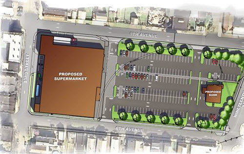 Watervliet Price Chopper aerial rendering